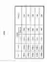 Fig. 30 - Recording medium, playback device, and integrated circuit