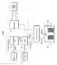 Fig. 85 - Recording medium, playback device, and integrated circuit