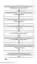 Fig. 03 - Automated Video Creation Techniques