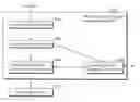 Fig. 01 - Media processing method and media processing program