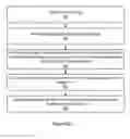 Fig. 16 - Methods and apparatus for full-resolution light-field capture and rendering