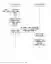 Fig. 05 - Transmission apparatus and reporting method for reporting fault