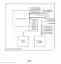 Fig. 04 - Automatic power adjustment system and method for optical network system