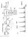 Fig. 03 - Quantum communication system