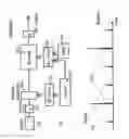Fig. 04 - Quantum communication system
