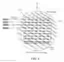 Fig. 06 - Conformal hybrid EO/RF aperture