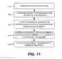 Fig. 13 - Holevo capacity achieving joint detection receiver