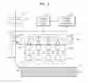 Fig. 03 - Image forming apparatus and method of controlling transfer power thereof