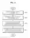 Fig. 06 - Image forming apparatus and method of controlling transfer power thereof