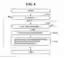 Fig. 07 - Image forming apparatus, including a shielding member, that forms image by developing electrostatic latent image formed on photosensitive member