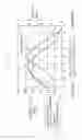 Fig. 06 - Image forming apparatus