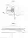 Fig. 03 - Fixing device and image forming apparatus