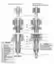 Fig. 02 - Crown type eccentric multi die press for manufacturing reinforced crown caps and embossed crown caps