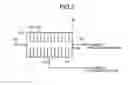 Fig. 03 - Gas turbine