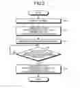 Fig. 04 - Gas turbine