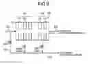 Fig. 10 - Gas turbine
