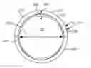 Fig. 01 - Elliptical Sealing System