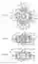 Fig. 06 - Rotary cylinder device