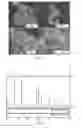 Fig. 13 - Combustion synthesis method and boron-containing materials produced therefrom