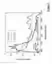 Fig. 04 - Purification of carbon nanotubes using agarose column and density gradient ultracentrifugation