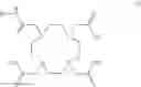 Fig. 03 - Labelled biotin conjugates