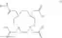 Fig. 07 - Labelled biotin conjugates