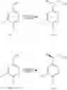 Fig. 674 - Formula (IA″) compounds comprising (piperidin-4-yl)pyridine or (1,2,3,6-tetrahydropyridin-4-4yl) as TRPV1 antagonists