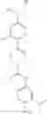 Fig. 770 - Formula (IA″) compounds comprising (piperidin-4-yl)pyridine or (1,2,3,6-tetrahydropyridin-4-4yl) as TRPV1 antagonists