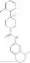 Fig. 845 - Formula (IA″) compounds comprising (piperidin-4-yl)pyridine or (1,2,3,6-tetrahydropyridin-4-4yl) as TRPV1 antagonists