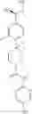 Fig. 859 - Formula (IA″) compounds comprising (piperidin-4-yl)pyridine or (1,2,3,6-tetrahydropyridin-4-4yl) as TRPV1 antagonists