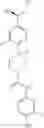 Fig. 861 - Formula (IA″) compounds comprising (piperidin-4-yl)pyridine or (1,2,3,6-tetrahydropyridin-4-4yl) as TRPV1 antagonists
