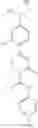 Fig. 863 - Formula (IA″) compounds comprising (piperidin-4-yl)pyridine or (1,2,3,6-tetrahydropyridin-4-4yl) as TRPV1 antagonists