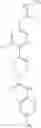 Fig. 912 - Formula (IA″) compounds comprising (piperidin-4-yl)pyridine or (1,2,3,6-tetrahydropyridin-4-4yl) as TRPV1 antagonists