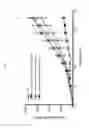Fig. 24 - MICROVESICLES DERIVED FROM NUCLEATED, MAMMALIAN CELLS AND USE THEREOF