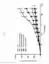 Fig. 25 - MICROVESICLES DERIVED FROM NUCLEATED, MAMMALIAN CELLS AND USE THEREOF