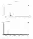 Fig. 04 - Metal abstraction peptide (MAP) tag and associated methods