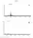 Fig. 04 - Metal abstraction peptide (MAP) tag and associated methods