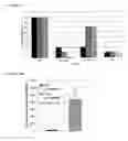 Fig. 05 - Bystander immune suppression as a predictor for response to a vaccine
