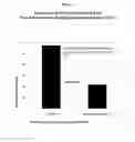 Fig. 03 - Melanin modification compositions and methods of use