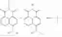 Fig. 03 - Method of colouring and lightening keratin materials in the presence of a reducing agent comprising a fluorescent disulphide dye