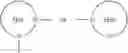 Fig. 52 - Method of colouring and lightening keratin materials in the presence of a reducing agent comprising a fluorescent disulphide dye
