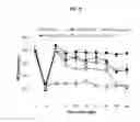 Fig. 07 - Soft anticholinergic esters