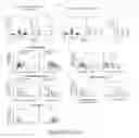 Fig. 10 - COMPOSITIONS AND METHODS OF ALTERATION OF AUTOIMMUNE DISEASES