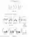 Fig. 15 - COMPOSITIONS AND METHODS OF ALTERATION OF AUTOIMMUNE DISEASES