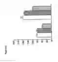 Fig. 09 - Compositions and methods for treatment, diagnosis and prognosis of mesothelioma