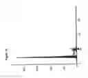 Fig. 15 - Compositions and methods for treatment, diagnosis and prognosis of mesothelioma