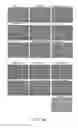 Fig. 35 - Manufacturing and Purification Processes of Complex Protein found in Fraction IV   to make a separated  Apo, Transferrin  , and Alpha 1 Anti strepsin (A1AT) or  A combined Transferrin / Apo/Human Albumin/A1AT and all new found proteins