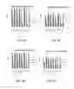 Fig. 43 - Manufacturing and Purification Processes of Complex Protein found in Fraction IV   to make a separated  Apo, Transferrin  , and Alpha 1 Anti strepsin (A1AT) or  A combined Transferrin / Apo/Human Albumin/A1AT and all new found proteins