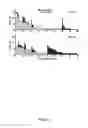 Fig. 10 - Elastic substrates and methods of use in cell manipulation and culture