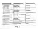 Fig. 03 - Probiotic, lactic acid-producing bacteria